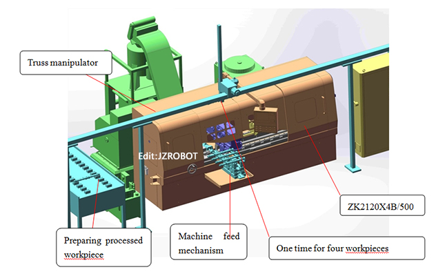 機(jī)械手設(shè)計(jì)