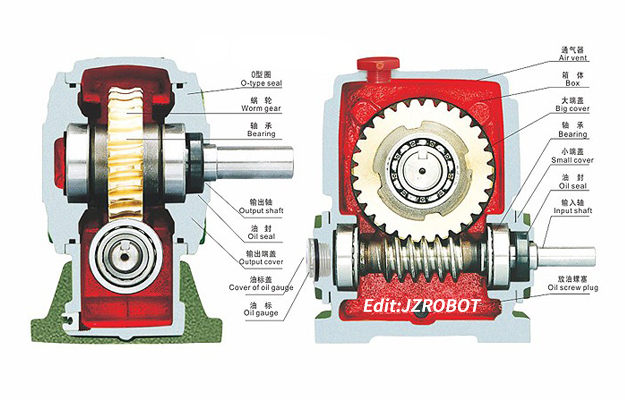 減速機(jī)價格